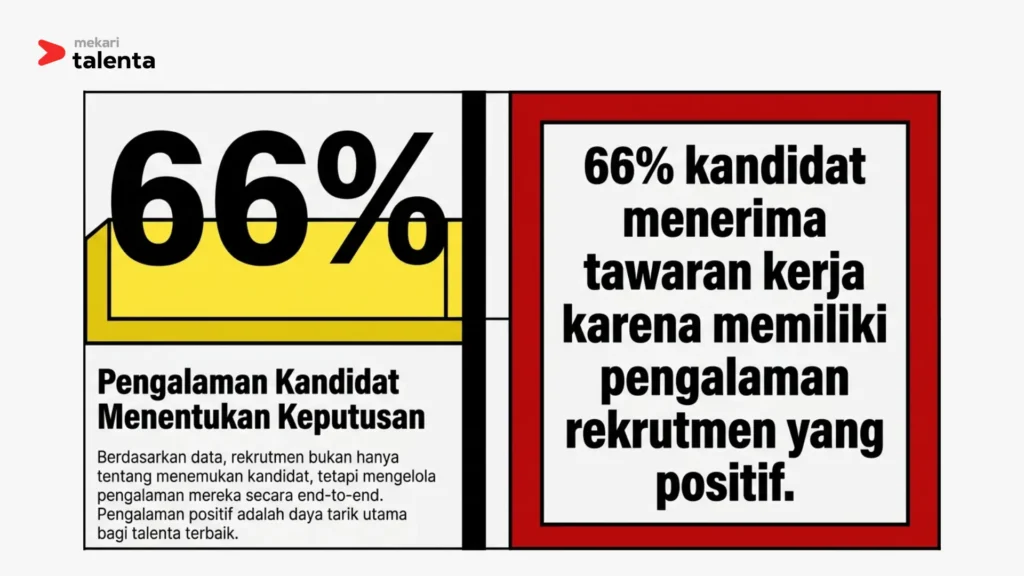rekrutmen