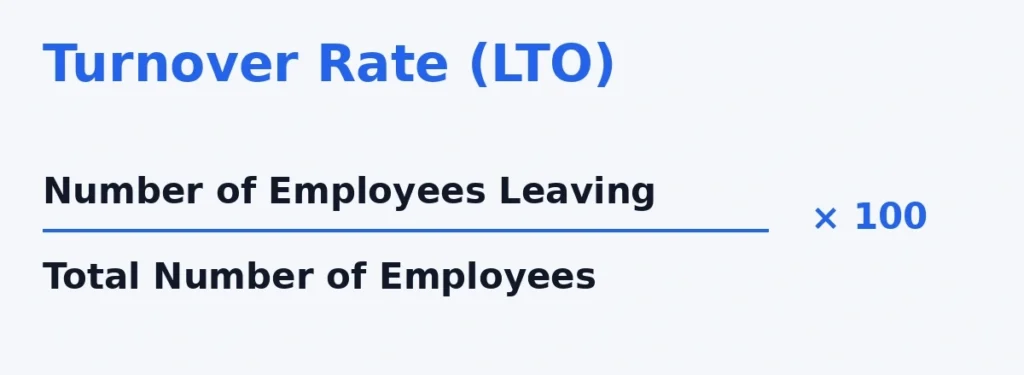 turnover rate formula