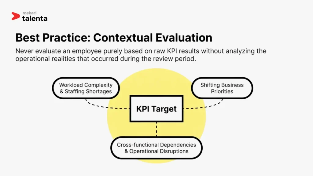 best practice performance review