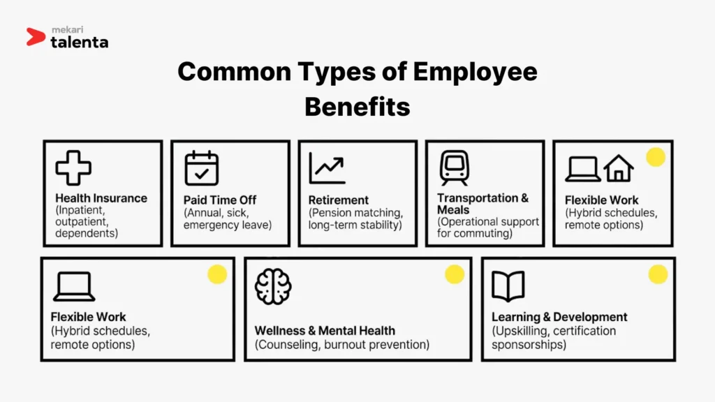 type of employee benefits