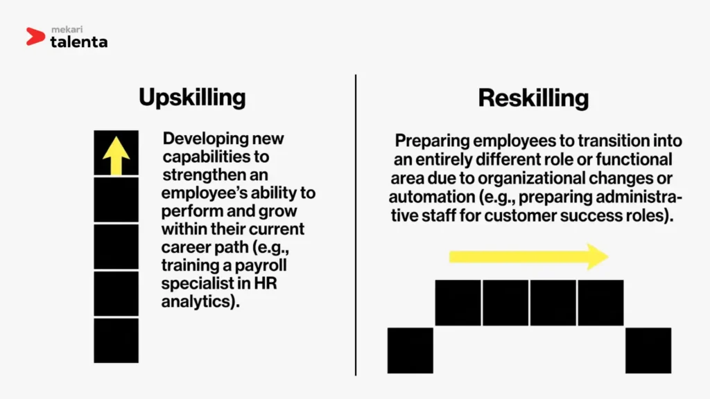 upskilling vs reskilling