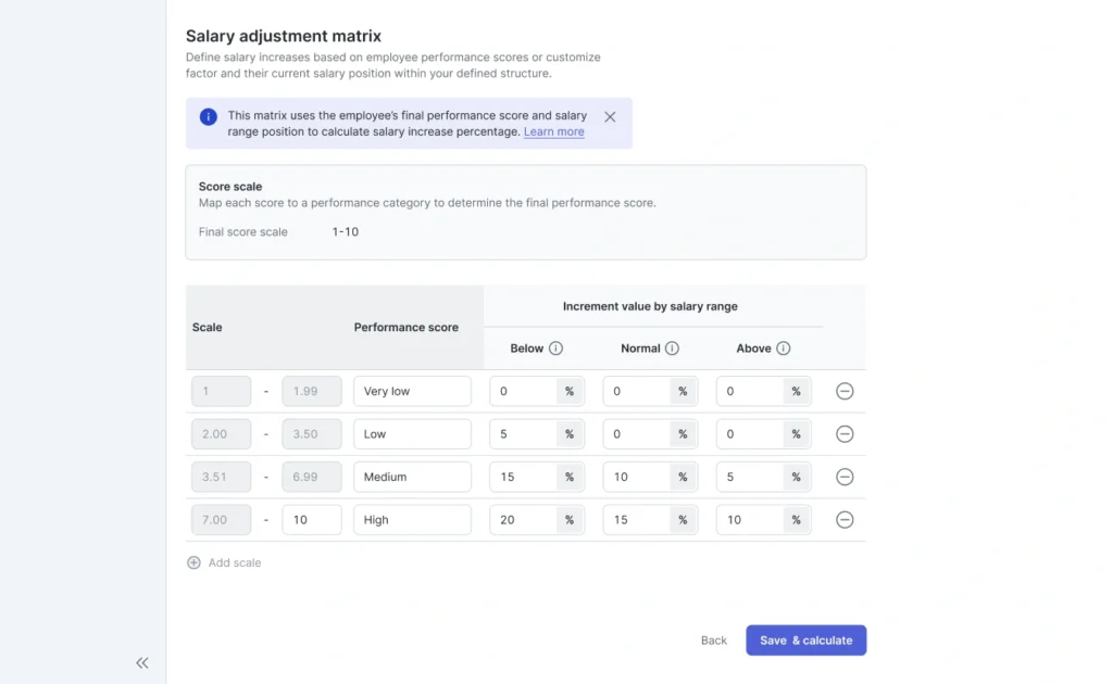 salary adjustment matrix - compensation planning mekari talenta