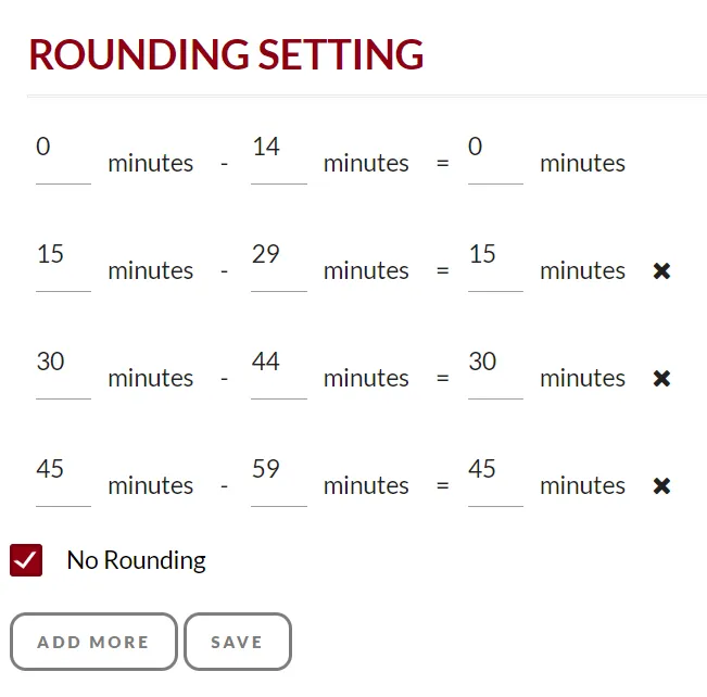Tampilan Rounding Setting Mekari Talenta