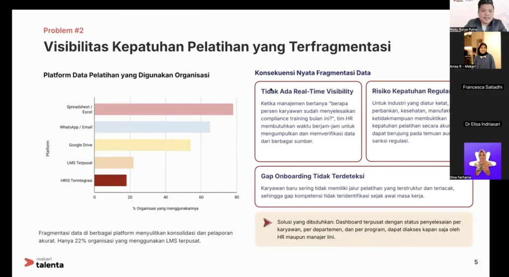 masalah 2 terkait visibilitas pelatihan