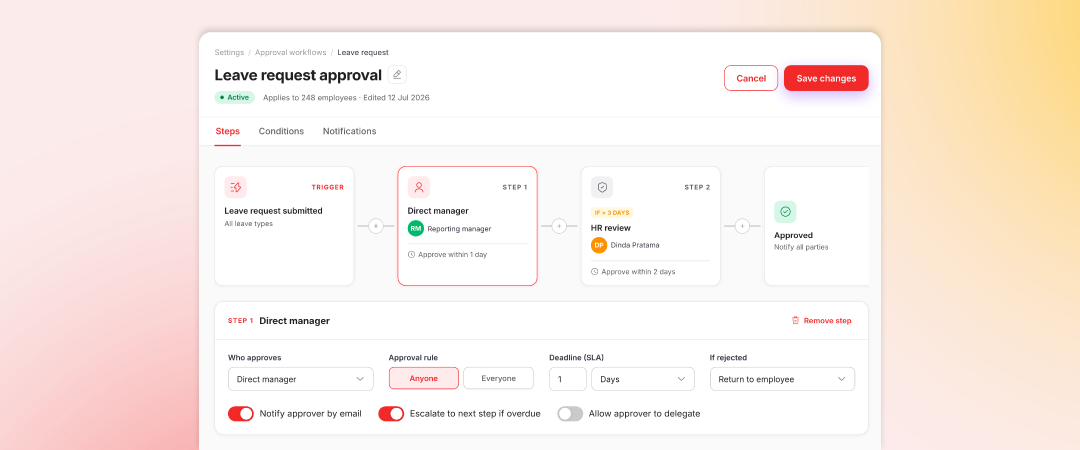 Kustomisasi Workflow & Kebijakan