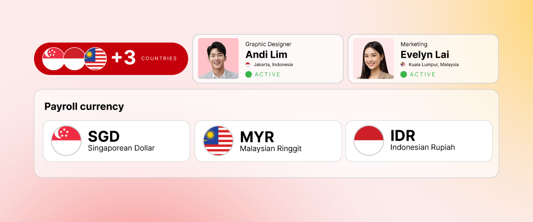 Multi-Currency Operations