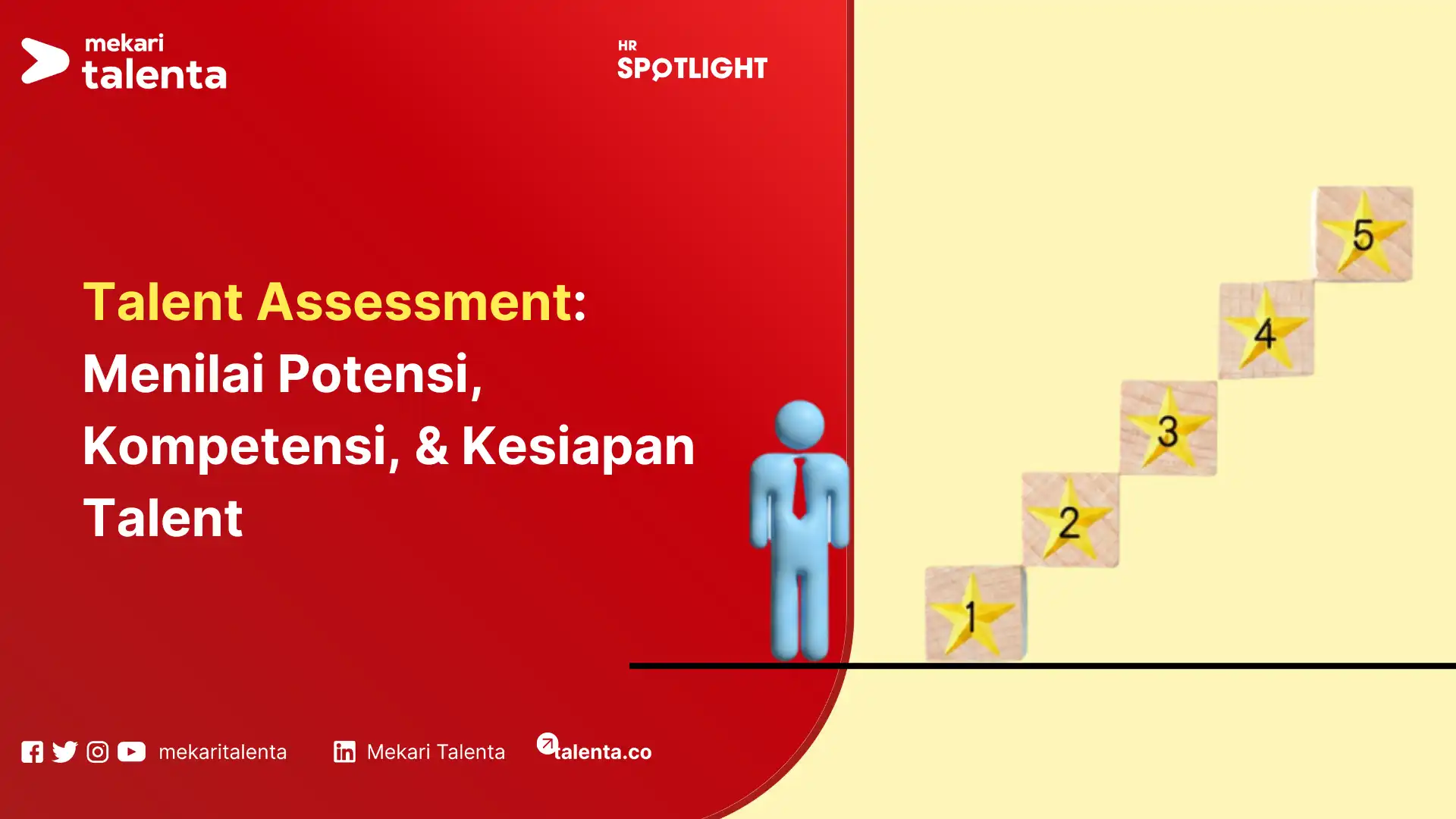 Talent Assessment: Menilai Potensi, Kompetensi, & Kesiapan Talent