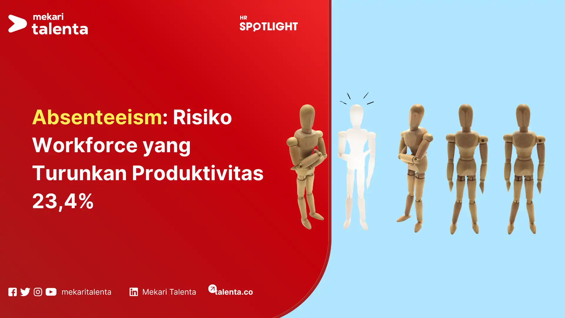 Absenteeism Risiko Workforce yang Turunkan Produktivitas 23,4_