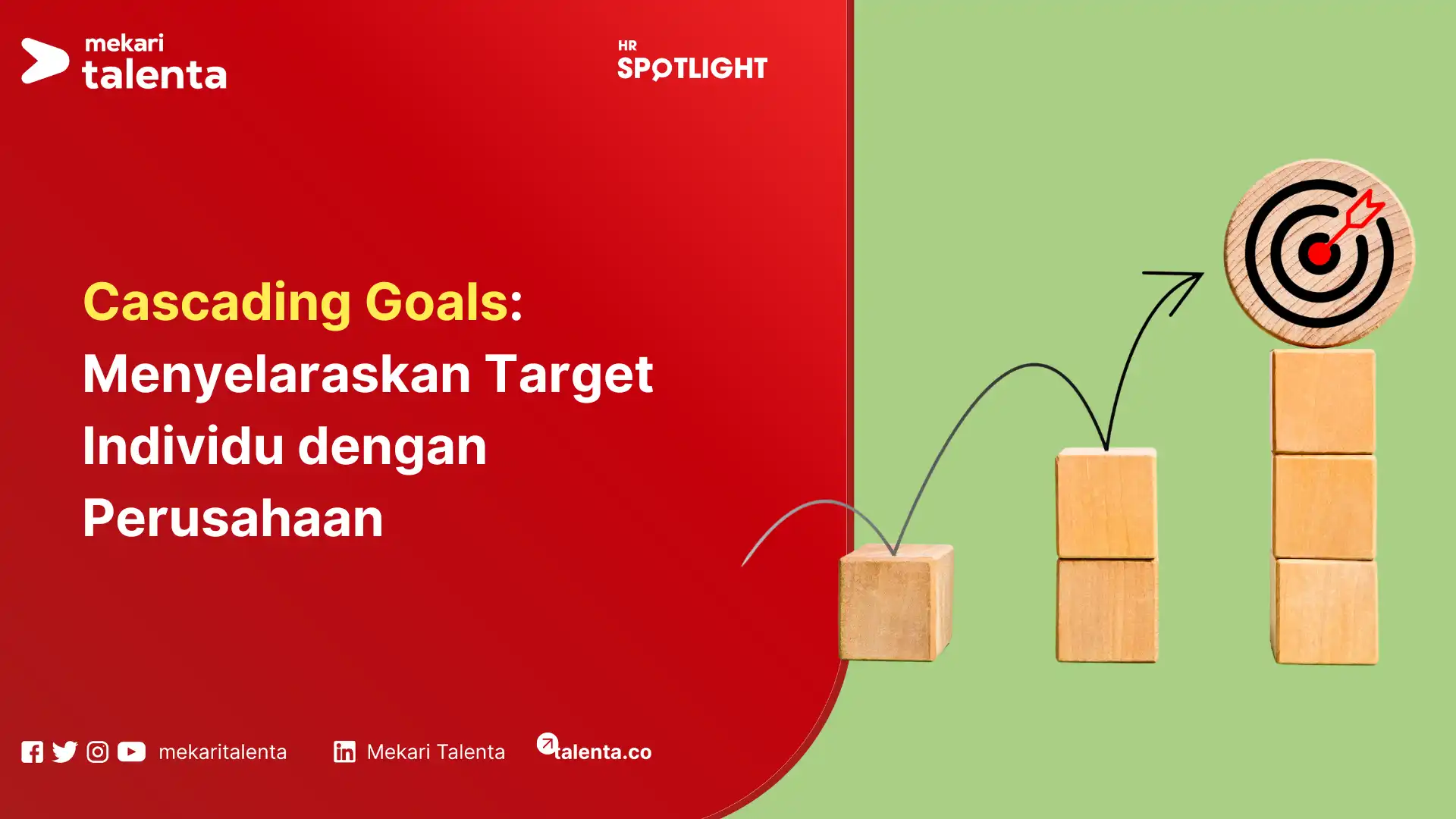 Cascading Goals Menyelaraskan Target Individu dengan Perusahaan (1)