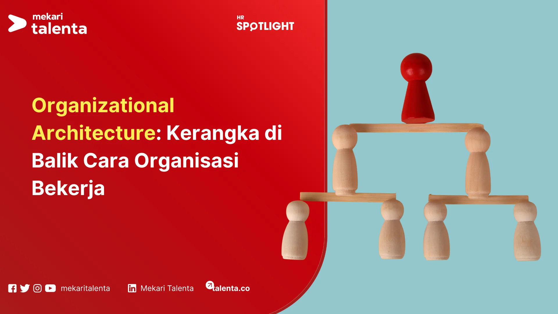Organizational Architecture Kerangka di Balik Cara Organisasi Bekerja