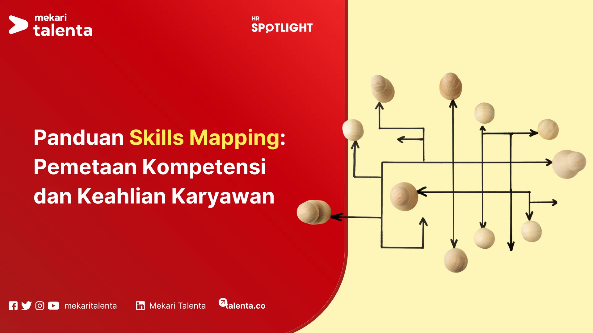 Panduan Skills Mapping Pemetaan Kompetensi dan Keahlian Karyawan