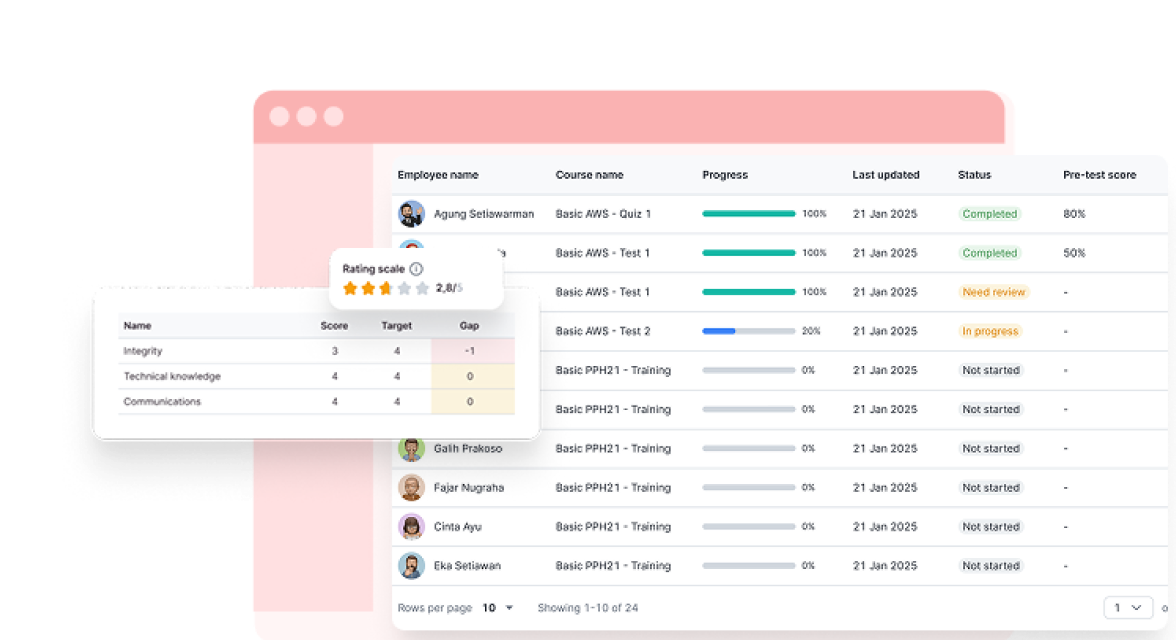 Platform Talent Development