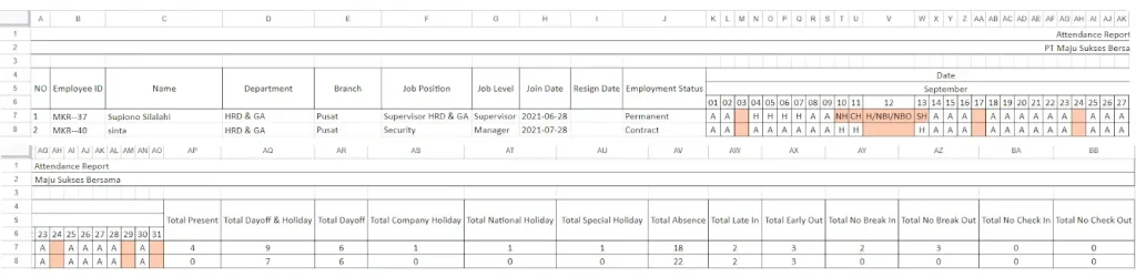 attendance report import from mekari talenta