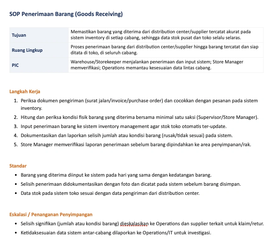 contoh sop penerimaan barang di toko retail