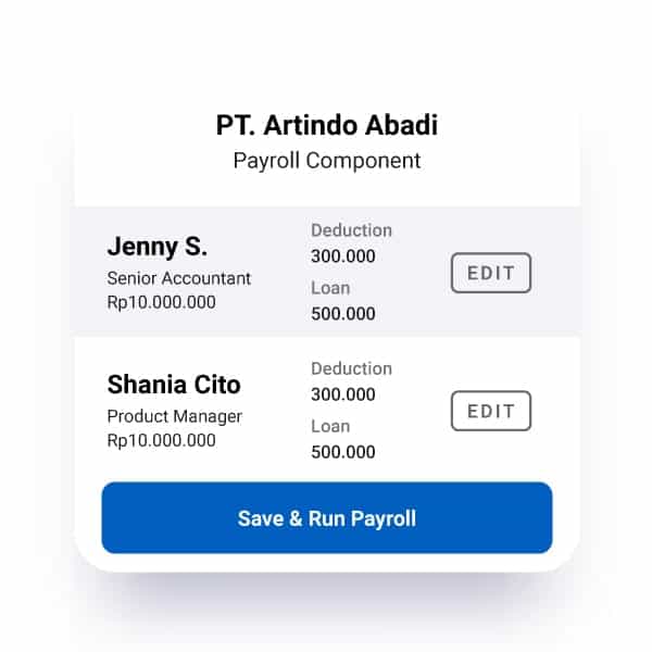 Mengenal Istilah Pmtk Dalam Phk Karyawan Talenta